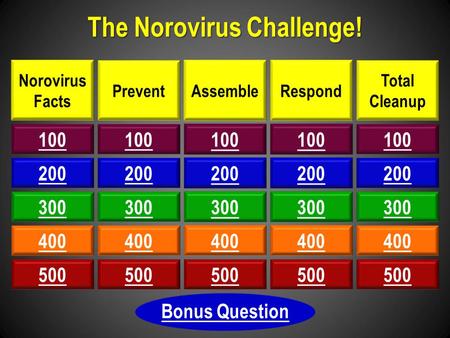 The Norovirus Challenge! Norovirus Facts PreventAssembleRespond Total Cleanup 100 200 300 400 500 100 200 300 400 500 100 200 300 400 500 100 200 300 400.