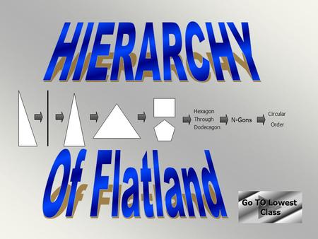 Go TO Lowest Go TO Lowest Class Hexagon N-Gons Circular Through Dodecagon Order.