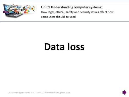 Unit 1 Understanding computer systems: How legal, ethical, safety and security issues affect how computers should be used OCR Cambridge Nationals in ICT.