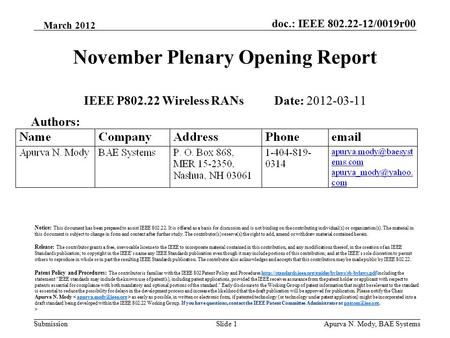 Doc.: IEEE 802.22-12/0019r00 SubmissionApurva N. Mody, BAE SystemsSlide 1 November Plenary Opening Report IEEE P802.22 Wireless RANs Date: 2012-03-11 Authors: