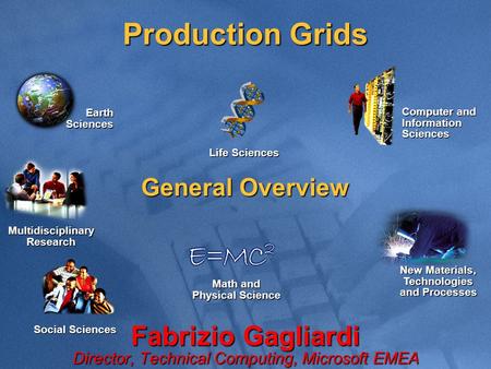 Production Grids Fabrizio Gagliardi Director, Technical Computing, Microsoft EMEA Computer and Information Sciences Life Sciences Multidisciplinary Research.