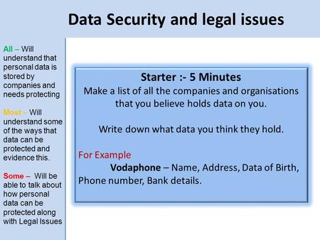 Data Security and legal issues Starter :- 5 Minutes Make a list of all the companies and organisations that you believe holds data on you. Write down what.