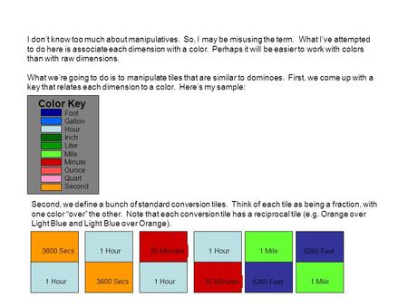 I don’t know too much about manipulatives. So, I may be misusing the term. What I’ve attempted to do here is associate each dimension with a color. Perhaps.