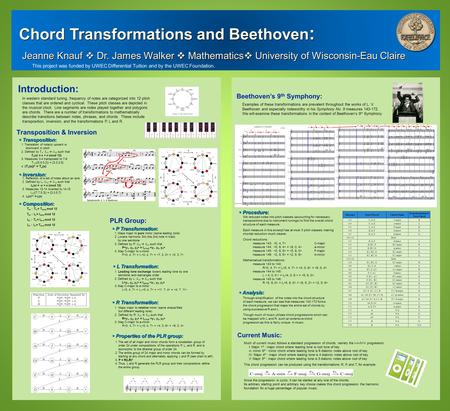 Introduction: Jeanne Knauf  Dr. James Walker  Mathematics  University of Wisconsin-Eau Claire Chord Transformations and Beethoven :  R Transformation: