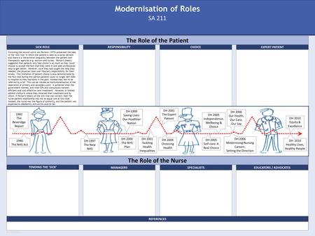 QUICK TIPS (--THIS SECTION DOES NOT PRINT--) This PowerPoint template requires basic PowerPoint (version 2007 or newer) skills. Below is a list of commonly.