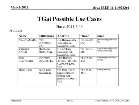 Submission doc.: IEEE 11-11/0333r1 March 2011 Akira Yamada, NTT DOCOMO, Inc.Slide 1 TGai Possible Use Cases Date: 2011-3-15 Authors: