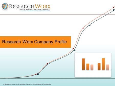 © Research Worx, 2013. All Rights Reserved - Privileged and Confidential Research Worx Company Profile.