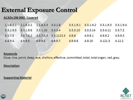 ACADs (08-006) Covered Keywords Dose, line, point, deep, eye, shallow, effective, committed, total, total organ, rad, gray. Description Supporting Material.