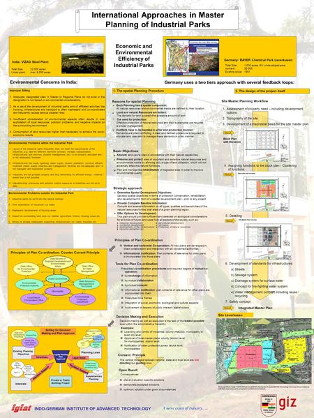 A nerve centre of Industry….. INDO-GERMAN INSTITUTE OF ADVANCED TECHNOLOGY International Approaches in Master Planning of Industrial Parks India: VIZAG.