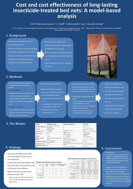 Cost and cost effectiveness of long-lasting insecticide-treated bed nets: A model-based analysis A-M Pulkki-Brännström 1§, C Wolff 2, N Brännström 3 and.