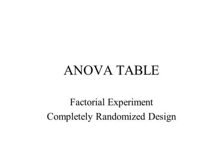 ANOVA TABLE Factorial Experiment Completely Randomized Design.