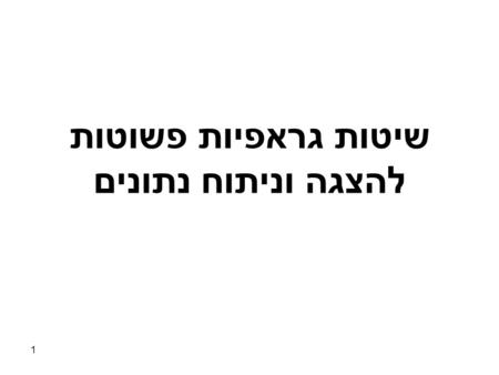 1 שיטות גראפיות פשוטות להצגה וניתוח נתונים. 2 Star/Radar/Spider Plot Figure 1: A typical radar graph with two plots.