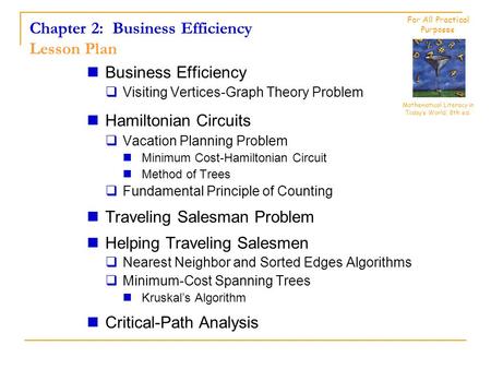 Chapter 2: Business Efficiency Lesson Plan Business Efficiency  Visiting Vertices-Graph Theory Problem Hamiltonian Circuits  Vacation Planning Problem.