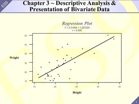 Chapter 3 ~ Descriptive Analysis & Presentation of Bivariate Data