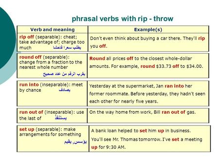 Phrasal verbs with rip - throw Verb and meaningExample(s) rip off (separable): cheat; take advantage of; charge too much يطلب سعرا فاحشا Don't even think.