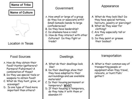 Appearance Government Location in Texas transportation Food Sources