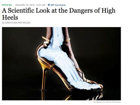 Long-Term High-Heel (HH) Use Shortens gastrocnemius muscle fascicles Increases Achilles Tendon Stiffness What are the functional consequences of these.