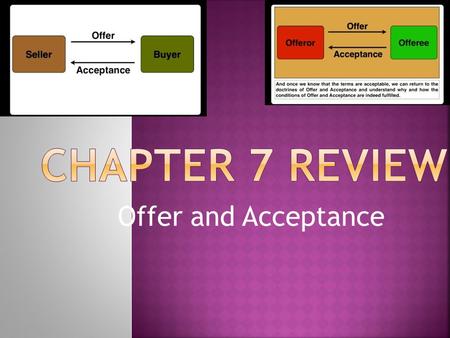 Offer and Acceptance.  Offer and Acceptance- Both sides agree on mutual terms  Genuine Assent- Entering under your own free will (Not being forced)