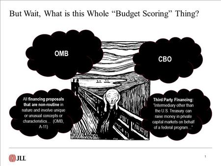 1 All financing proposals that are non-routine in nature and involve unique or unusual concepts or characteristics… (OMB, A-11) Third Party Financing: