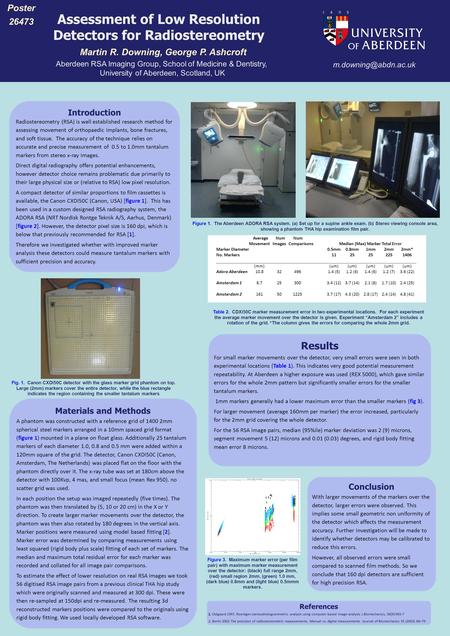 3 6 58 9 7 4 Introduction Radiostereometry (RSA) is well established research method for assessing movement of orthopaedic implants, bone fractures, and.