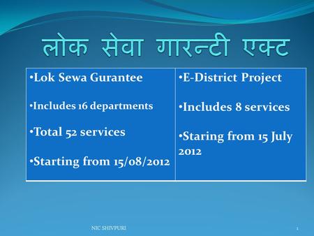 NIC SHIVPURI Lok Sewa Gurantee Includes 16 departments Total 52 services Starting from 15/08/2012 E-District Project Includes 8 services Staring from 15.