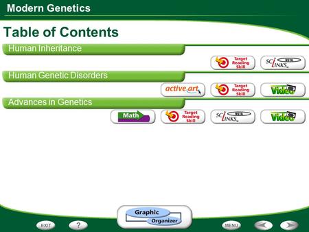 Table of Contents Human Inheritance Human Genetic Disorders