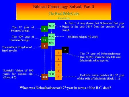 Biblical Chronology Solved, Part II