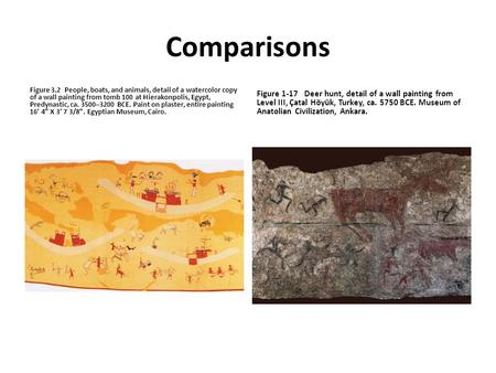 Comparisons Figure 3.2 People, boats, and animals, detail of a watercolor copy of a wall painting from tomb 100 at Hierakonpolis, Egypt, Predynastic,