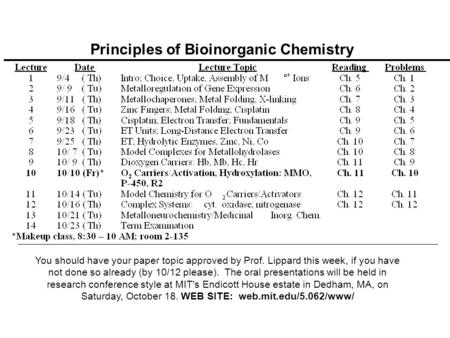 Principles of Bioinorganic Chemistry You should have your paper topic approved by Prof. Lippard this week, if you have not done so already (by 10/12 please).