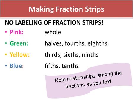 Making Fraction Strips NO LABELING OF FRACTION STRIPS! Pink: whole Green:halves, fourths, eighths Yellow:thirds, sixths, ninths Blue:fifths, tenths Note.