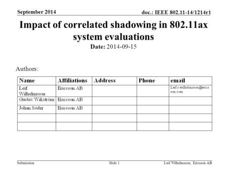 Submission doc.: IEEE 802.11-14/1214r1 September 2014 Leif Wilhelmsson, Ericsson ABSlide 1 Impact of correlated shadowing in 802.11ax system evaluations.