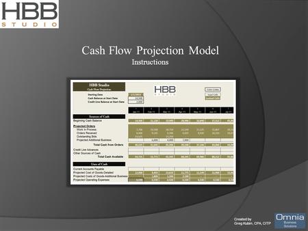 Created by Greg Kubin, CPA, CITP Cash Flow Projection Model Instructions.