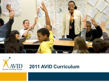 2011 AVID Curriculum. Middle Level Library  Open Me First Packet  AVID Weekly Annual Subscription  Implementing and Managing the AVID Program for Middle.