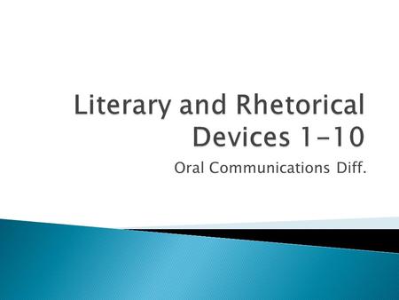 Oral Communications Diff..  The same words and two independent clauses but in reversed or changed order.  “Repetition of certain words in reverse order.”