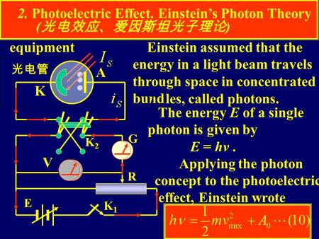 equipment 2. Photoelectric Effect. Einstein’s Photon Theory ( 光电效应、爱因斯坦光子理论 ) R K1K1 K2K2 E G V les, called photons. Einstein assumed that the energy.