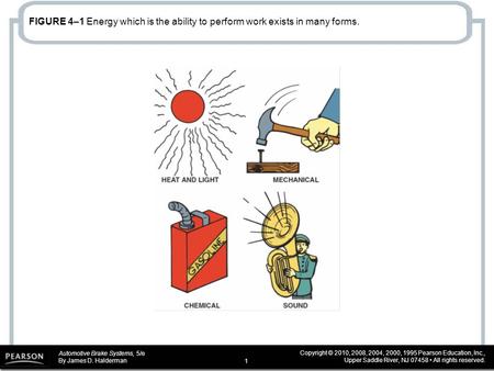 Automotive Brake Systems, 5/e By James D. Halderman Copyright © 2010, 2008, 2004, 2000, 1995 Pearson Education, Inc., Upper Saddle River, NJ 07458 All.