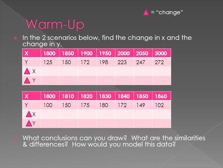  In the 2 scenarios below, find the change in x and the change in y.  What conclusions can you draw? What are the similarities & differences? How would.