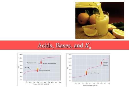 Acids, Bases, and K a. From Silberberg “Chemistry” 2/e.