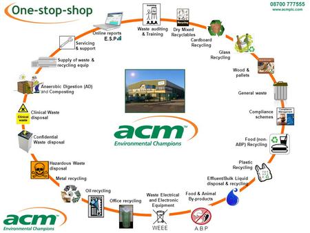 Please call the office for a quote 08700 777 555 One-stop-shop Hazardous Waste disposal Clinical Waste disposal Confidential Waste disposal Effluent/Bulk.