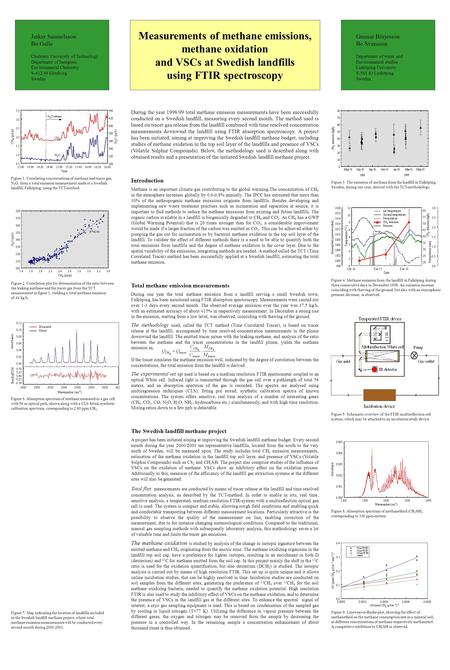 Measurements of methane emissions, methane oxidation and VSCs at Swedish landfills using FTIR spectroscopy Jerker Samuelsson Bo Galle Chalmers University.