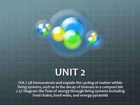 UNIT 2 TEK 7.5B Demonstrate and explain the cycling of matter within living systems, such as in the decay of biomass in a compost bin 7.5C Diagram the.