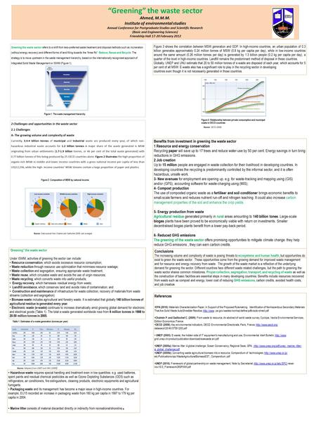 “Greening” the waste sector Ahmed, M.M.M. Institute of environmental studies Annual Conference for Postgraduate Studies and Scientific Research (Basic.