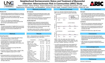 IntroductionMethods (continued)Results (continued)Strengths and Limitations Background Pharmacologic treatments are efficacious in reducing post-myocardial.