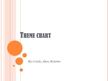 T HEME CHART By: Carly, Alex, Kristin R ELIGION Mr. Brocklehurst about Jane Ch. 4 (IV) p. 33 “Deceit is, indeed, a sad fault in a child. It is akin to.