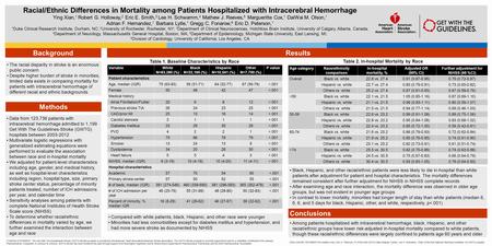 DISCLOSURE INFORMATION (relative only): Eric D. Peterson, PI of the AHA GWTG Data Analysis Center; Lee H. Schwamm, Chair of the AHA National Steering Committee.