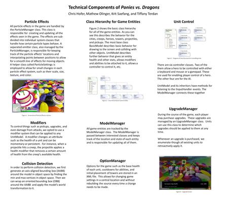 Technical Components of Ponies vs. Dragons Chris Hofer, Mathew Olinger, Krit Saefang, and Tiffany Terdan Particle Effects OptionManager Unit Control Collision.