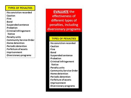 TYPES OF PENALTIES EVALUATE the effectiveness of different types of penalties, including diversionary programs No conviction recorded Caution Fine Bond.