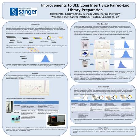 V Improvements to 3kb Long Insert Size Paired-End Library Preparation Naomi Park, Lesley Shirley, Michael Quail, Harold Swerdlow Wellcome Trust Sanger.