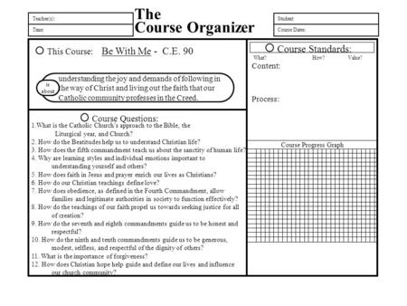 Teacher(s): Time: The Course Organizer Student: Course Dates: How?What?Value? This Course: Content: Process: Course Progress Graph Course Questions: is.