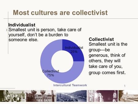 Most cultures are collectivist